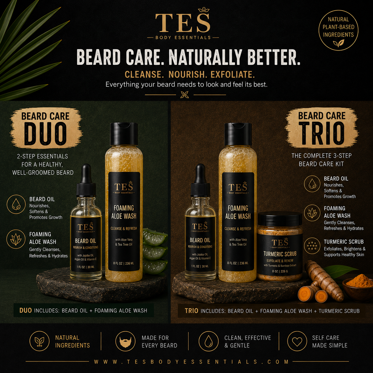 Beard Care Kit